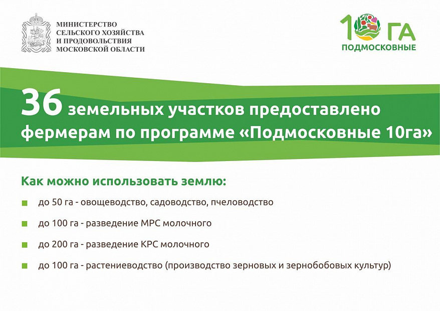 Земельный участок в Подмосковье можно получить в безвозмездное пользование на срок до 6 лет